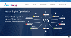 Desktop Screenshot of hrinfocare.com